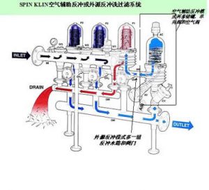 %title插图%num