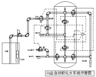 %title插图%num